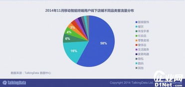 十億終端繪新篇 移動互聯(lián)網(wǎng)數(shù)據(jù)彰顯年輕力量主導(dǎo)時代變革